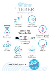 Bild von Wasserbett 2,00 x 2,00 m 